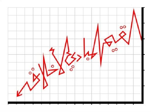 ازمة اخلاق ...